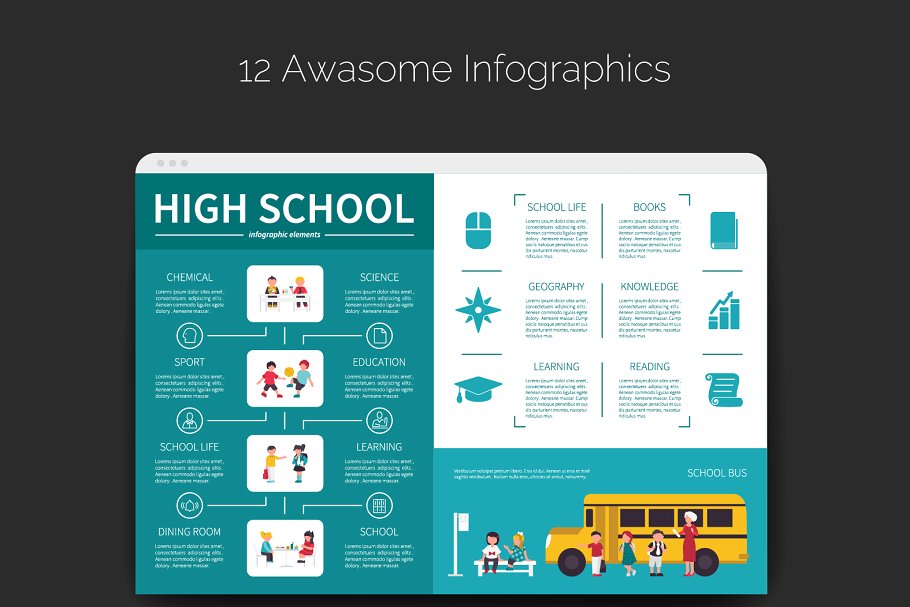 学校高校教育场景扁平化插画素材 School Flat Collection插图(3)