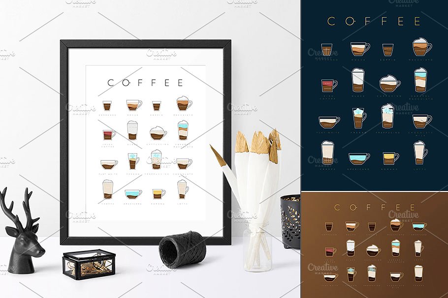 扁平风咖啡馆咖啡饮料卡通菜单 Coffee Menu Flat插图(1)