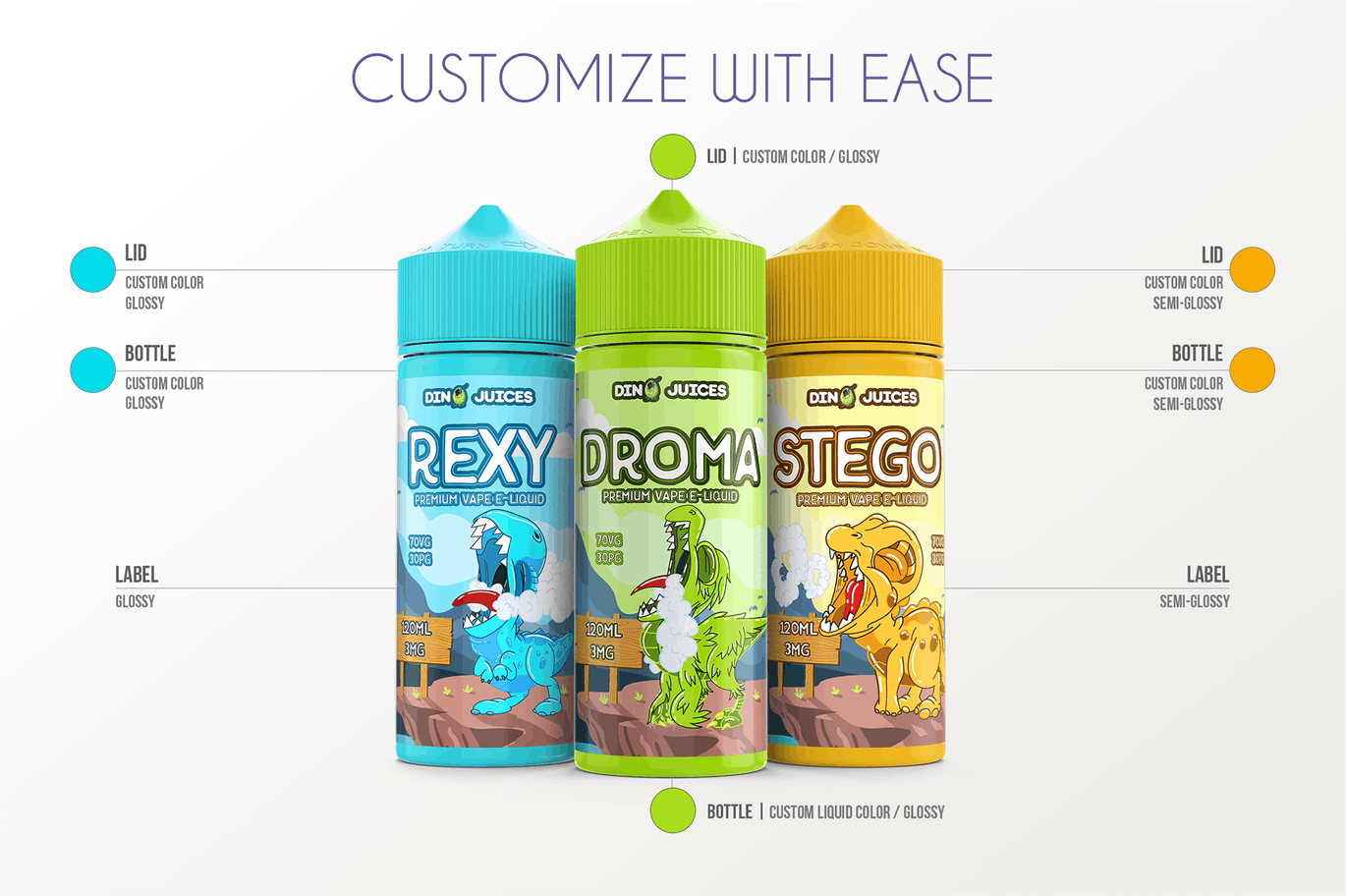 电子烟烟油瓶外观设计样机模板 eLiquid Bottle Mockup v 120ml-B插图(1)