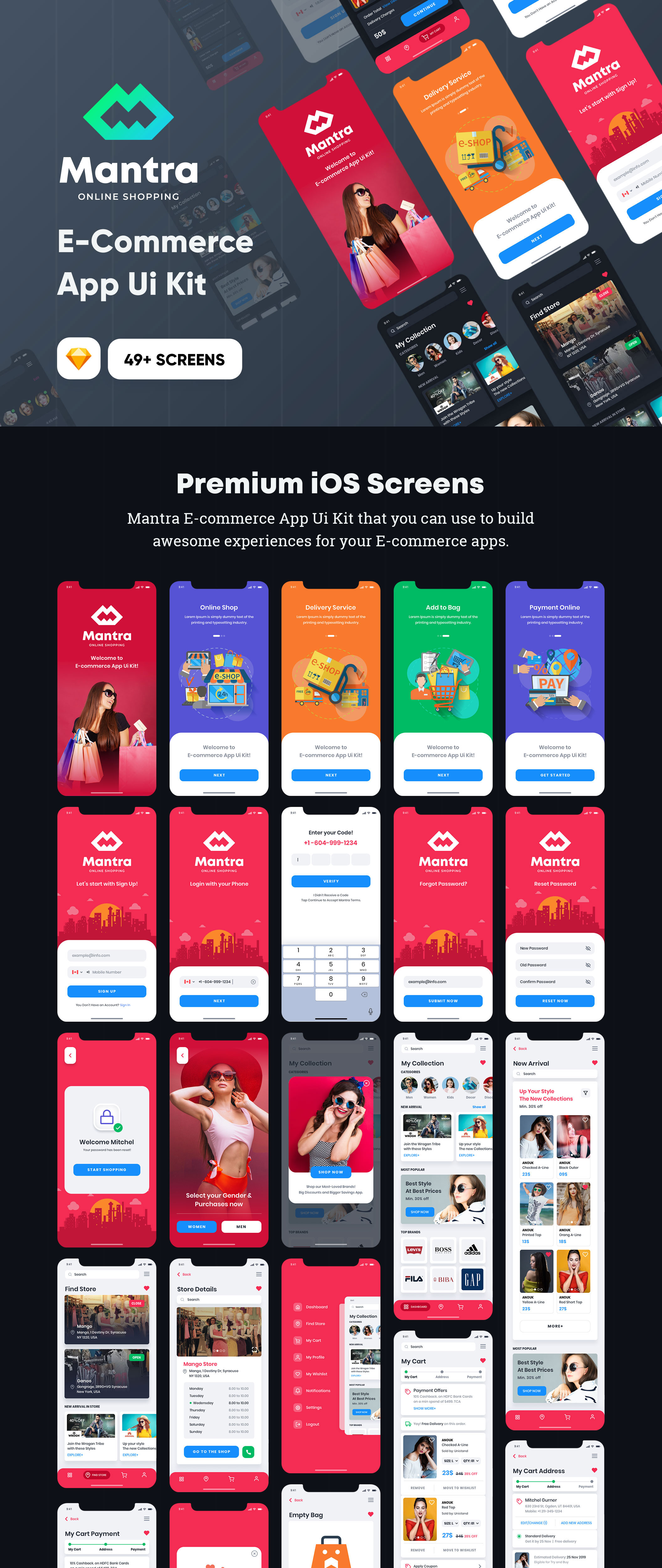 素材库下午茶:电子商务移动APP应用UI套件Sketch模板插图