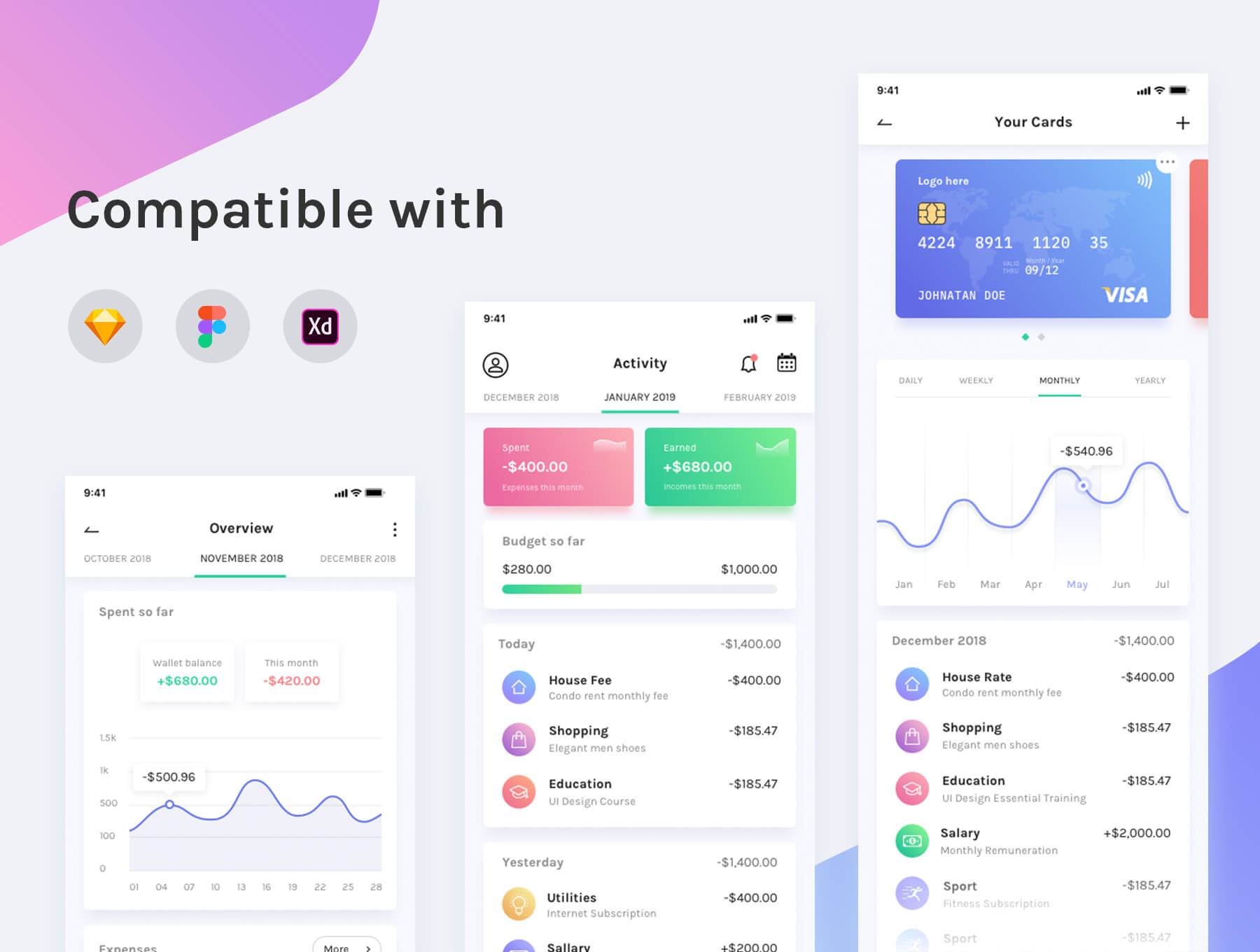 素材库下午茶：记账APP UI KIT套装模板[Sketch]插图(2)