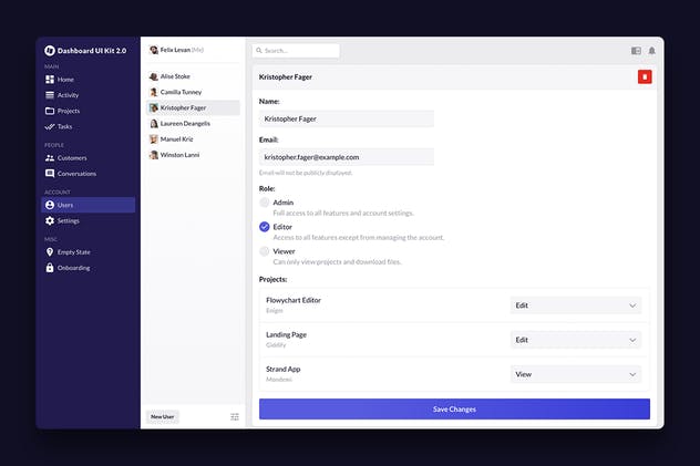 超级数据统计报表UI套件 Dashboard UI Kit 2.0插图(10)