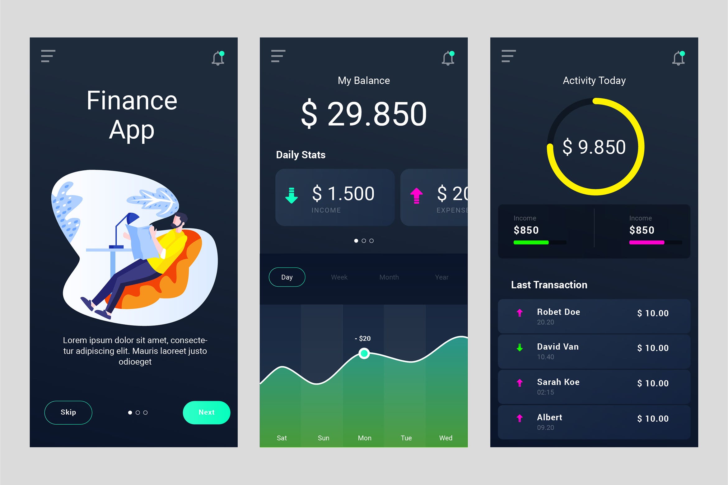 财务管理APP应用设计PSD&AI模板 Mobile Financial Management Apps PSD and AI插图