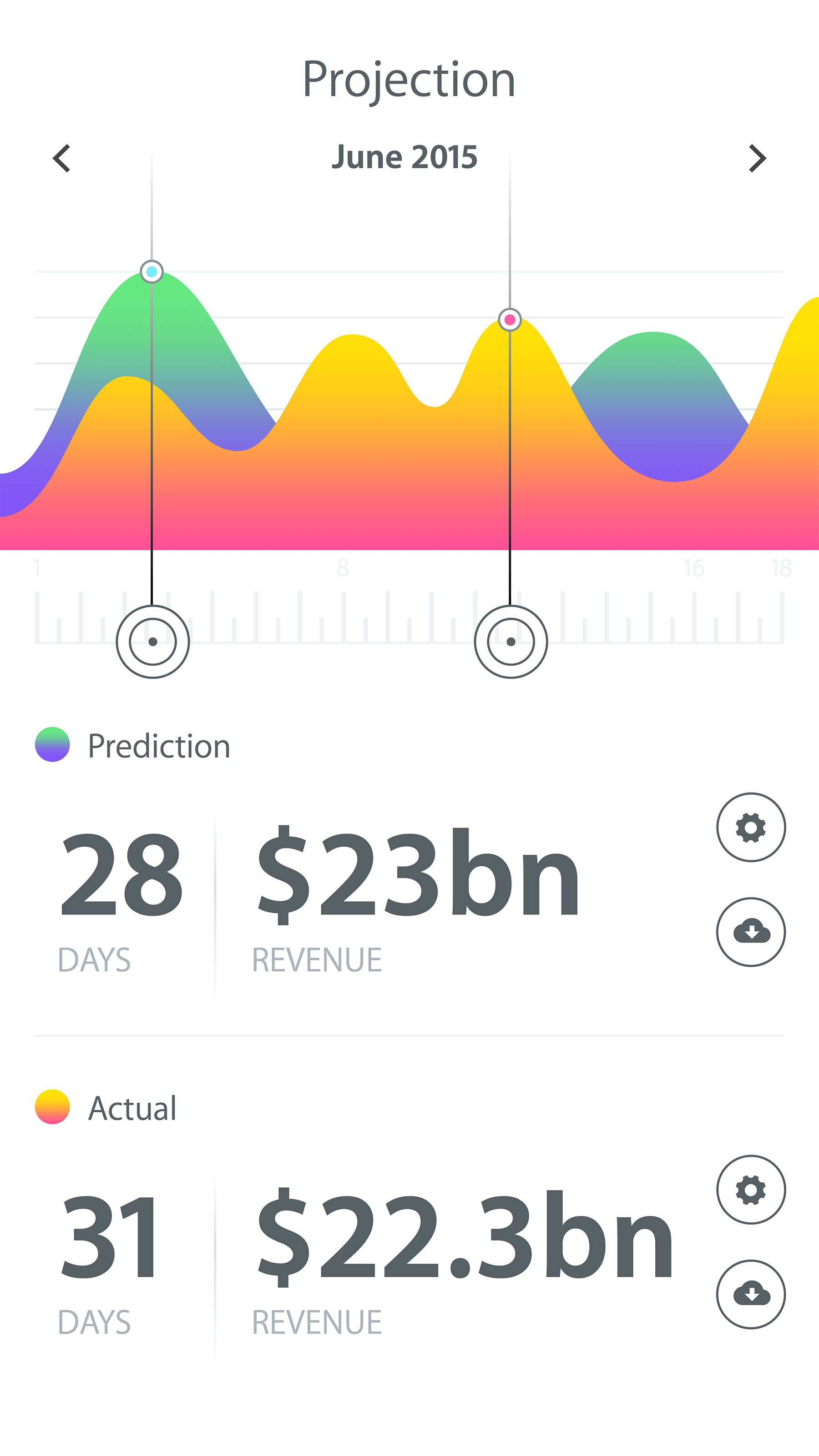 Colorful Graph Analytics