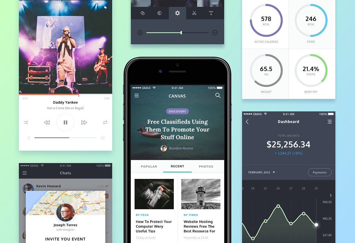 高品质电商APP UI KITS套装下载[Sketch]插图