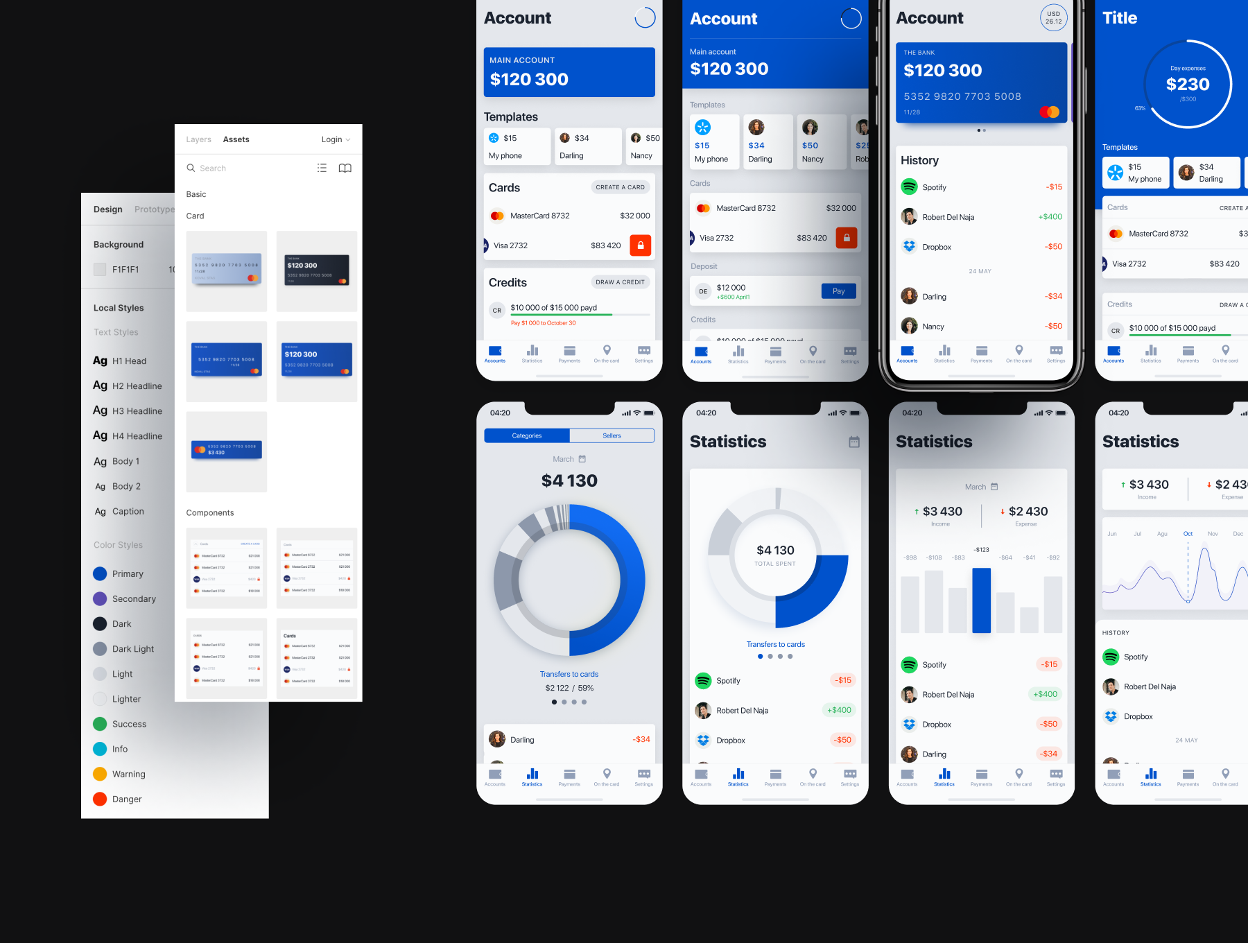 素材库下午茶：高端的网银iOS APP UI KIT套装下载 [XD,Sketch]插图(3)