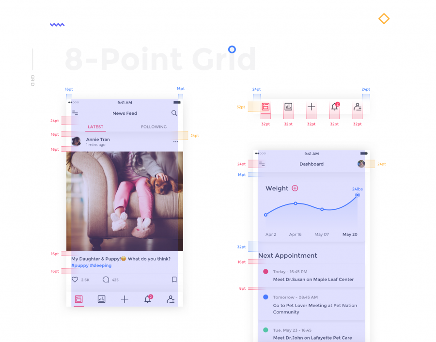绝对前卫：宠物管理APP UI KITS套装源文件下载[Sketch,XD]插图(5)