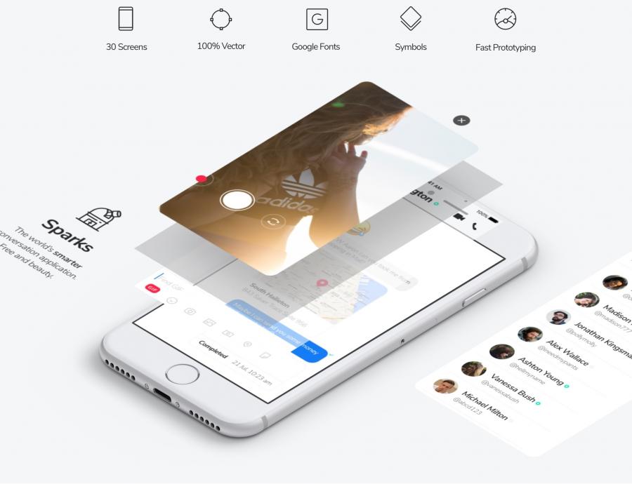 素材库下午茶：专业的iOS11 APP 消息 UI套装打包下载[XD,Sketch,PSD]插图(7)