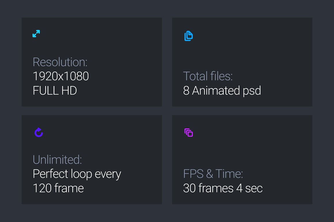 Apple设备动态样机合集[酷黑版本] Looped Animated Mockups | White插图(4)