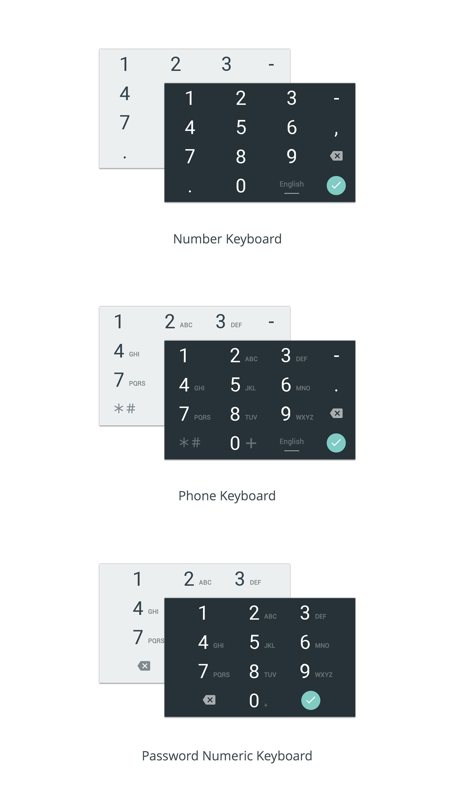 Material Design 数字键盘