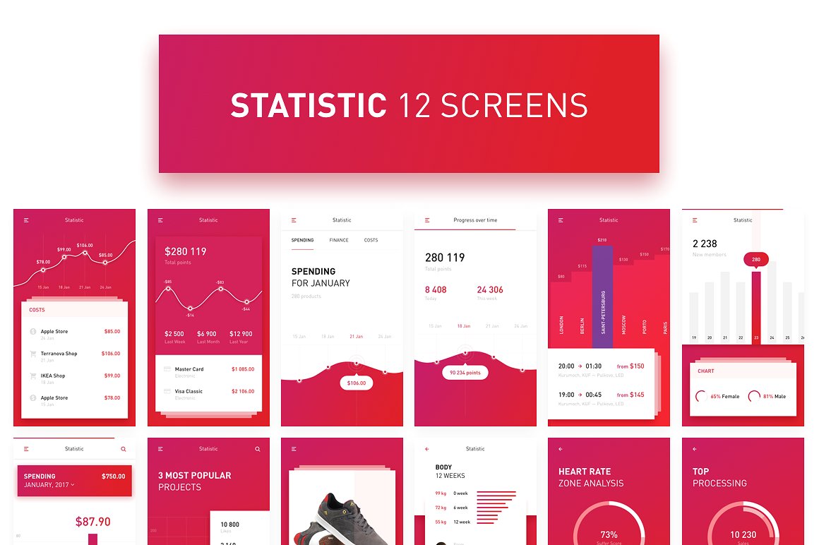 红色格调多用途 APP UI 套件 REDS UI Kit [SKETCH]插图(3)