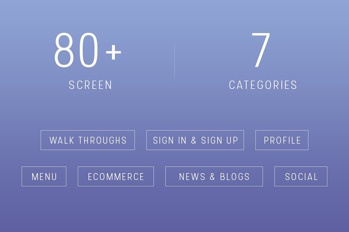手机网站&应用设计宝典 Kata Mobile UI KIT（XD, PS&Sketch）插图(2)