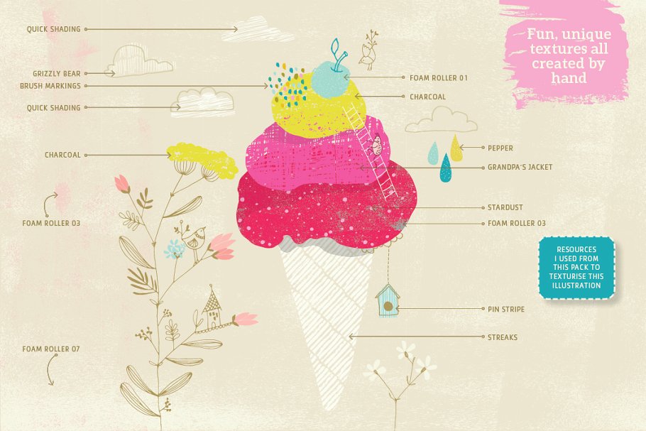 泡沫辊墨印&手绘图案纹理合集 Tasty Texture Pack插图(1)