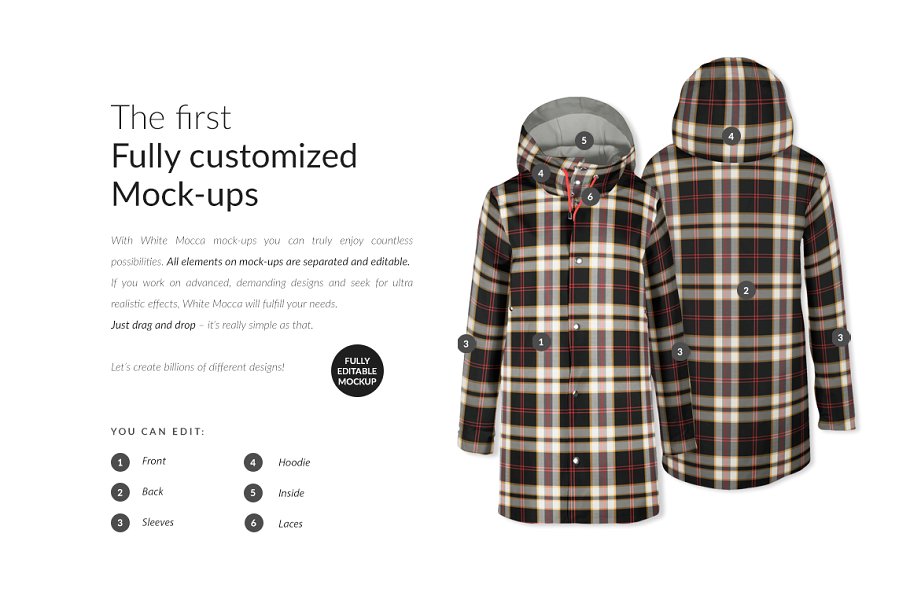 防水雨衣服装样机套装插图(7)