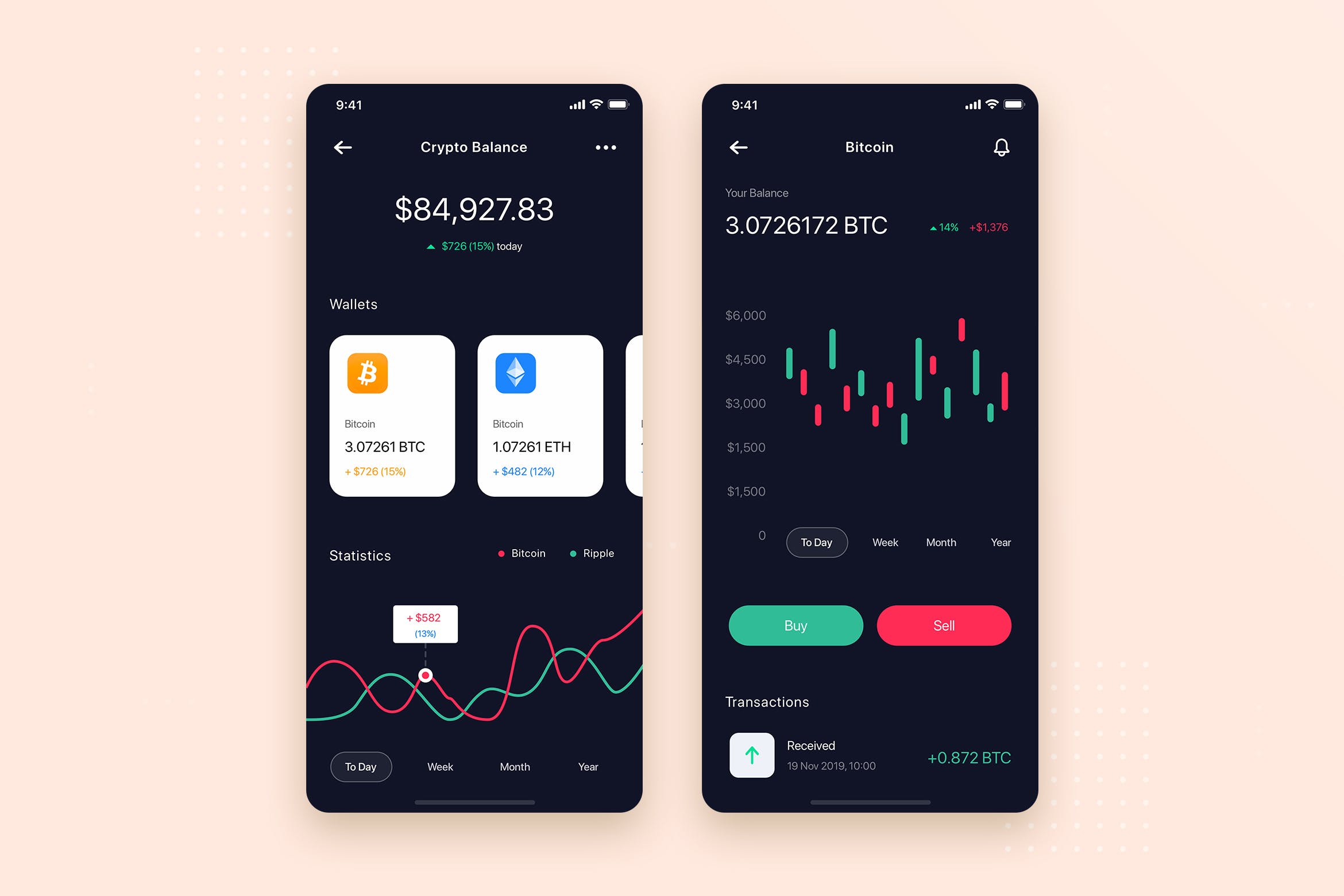 移动支付APP应用交易记录界面设计素材库精选模板 Stock Market App UI Kit插图