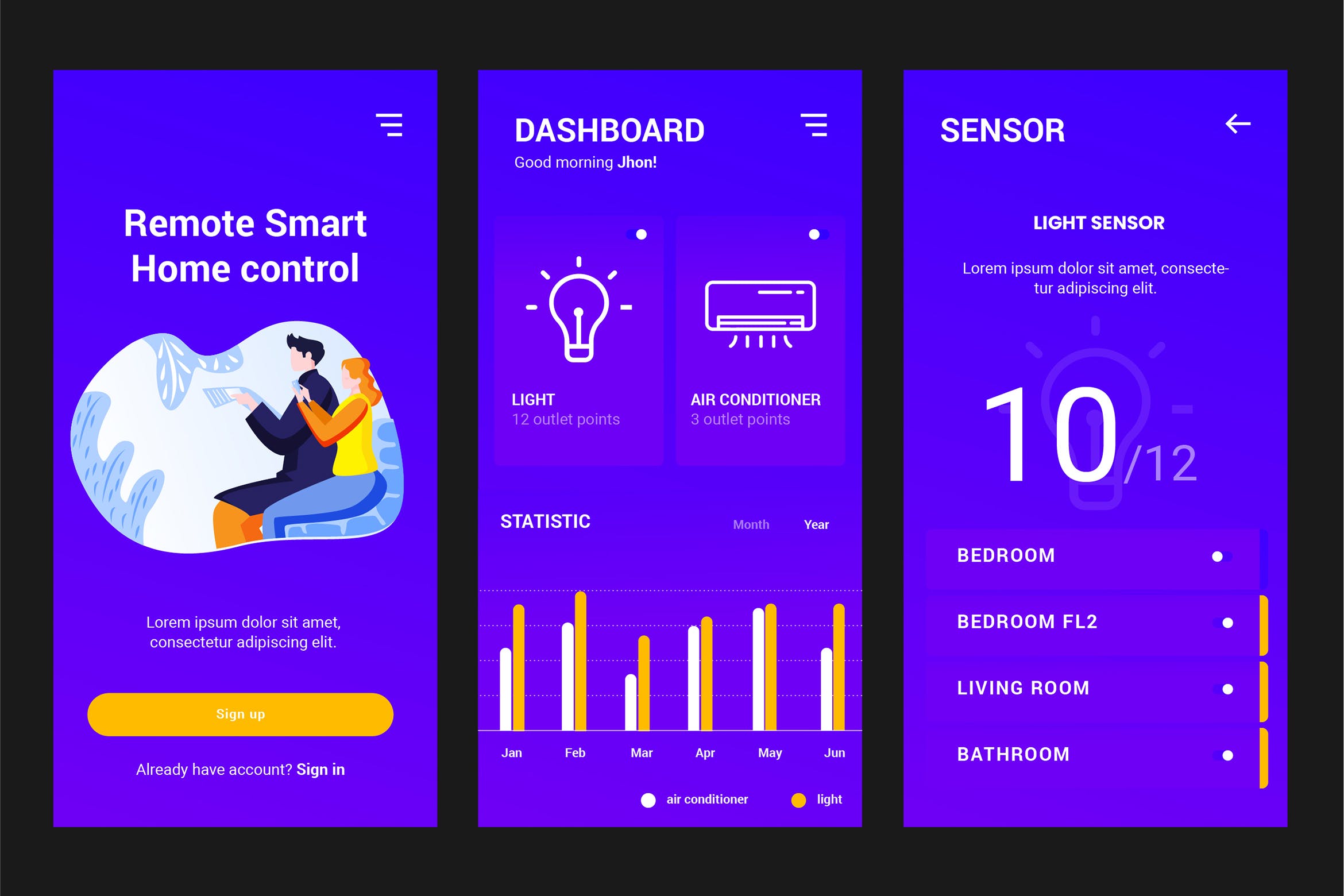 智能家居控制器APP应用程序设计PSD&AI模板 Smart Home Controller Apps PSD and AI Template插图