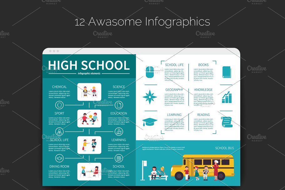学校高校教育场景扁平化插画素材 School Flat Collection插图(5)