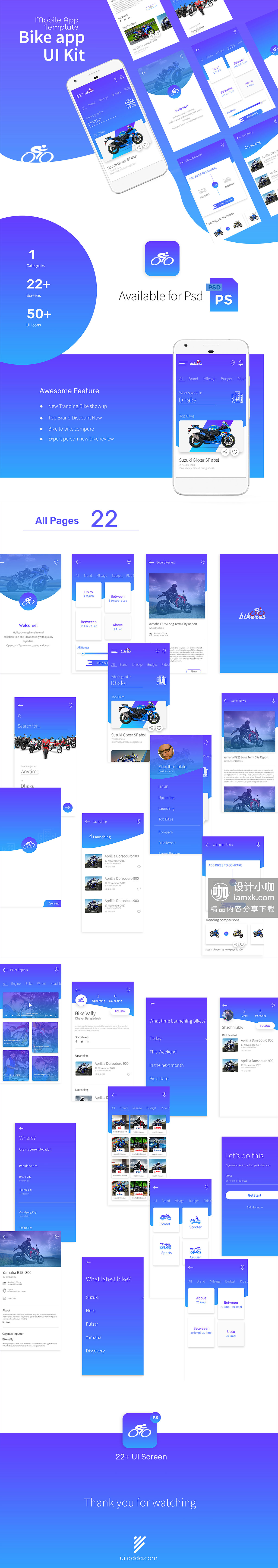 素材库下午茶：自行车运动项目的精致 APP UI KIT 套装下载[XD,PSD]插图