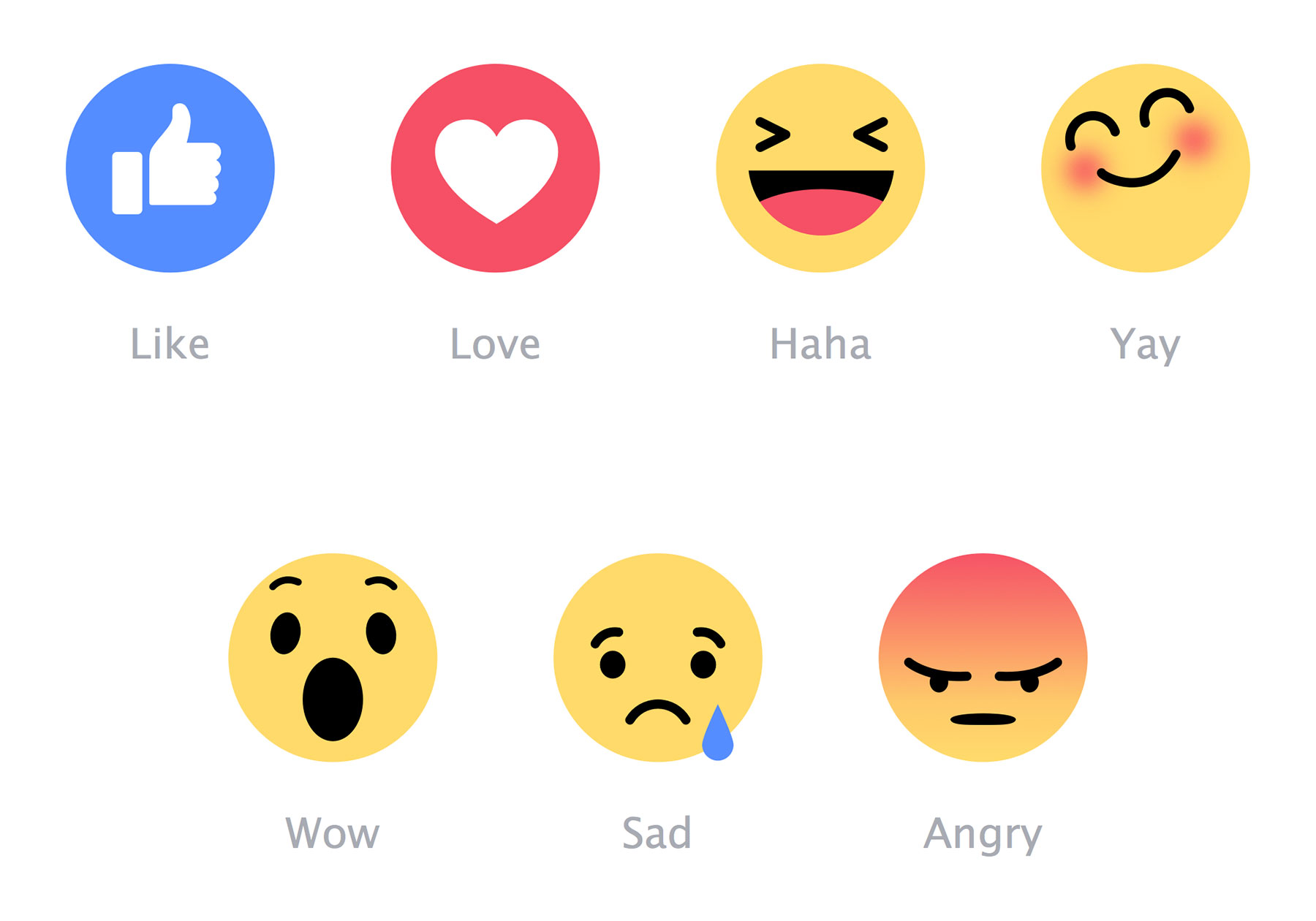 Facebook Emoji
