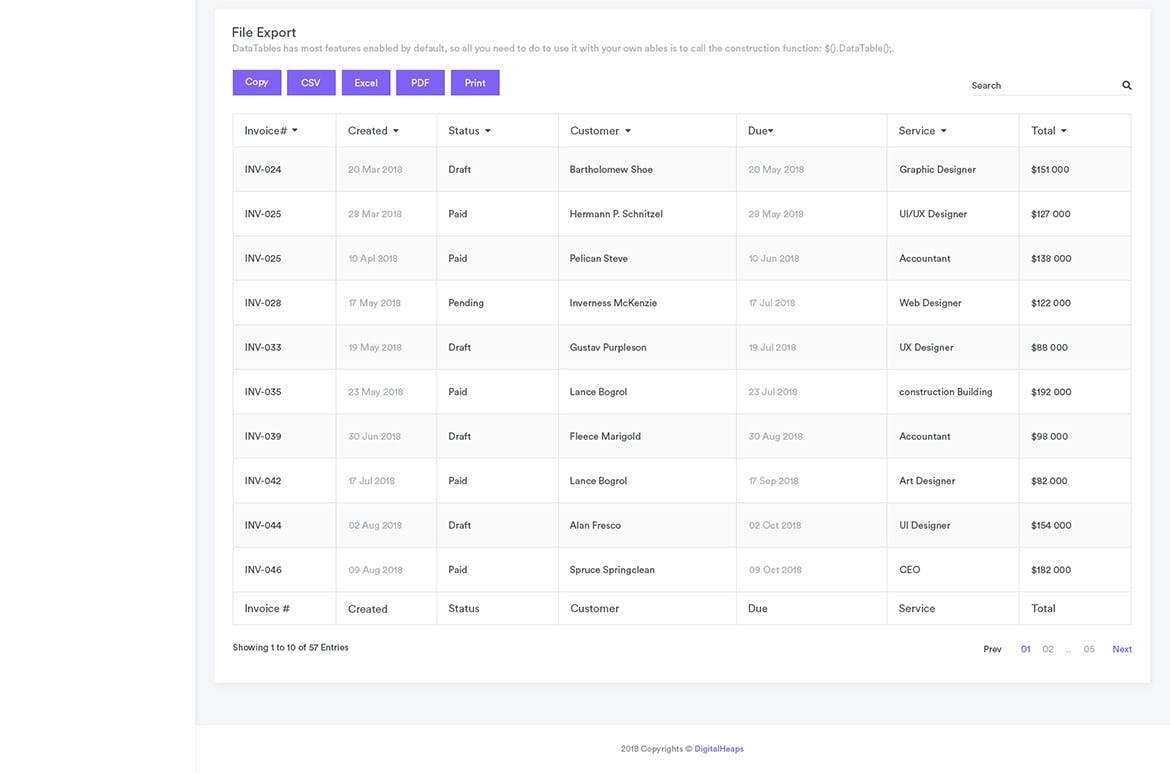 网站后台仪表板表格小部件UI工具包 Tables Widgets Dashboard Ui Kit插图(4)