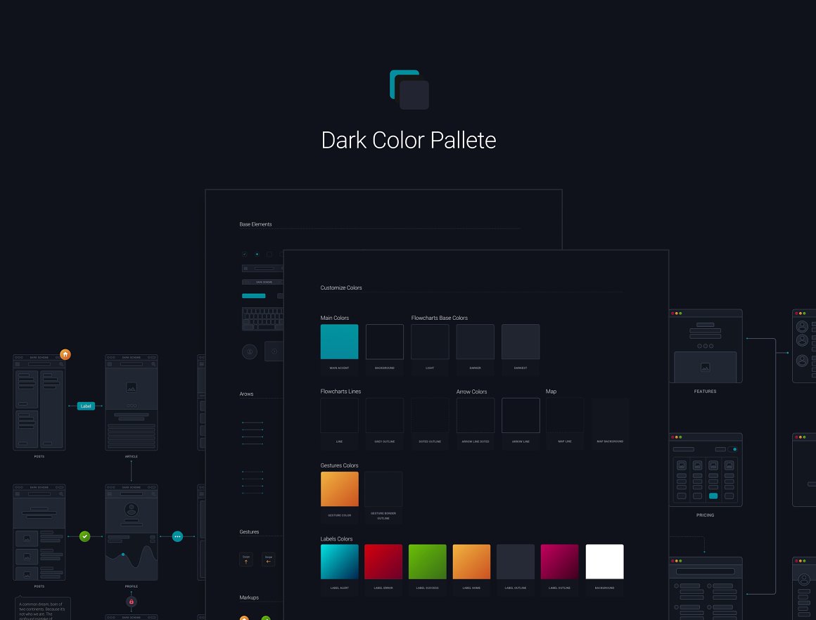 手机应用和网站用户业务流原型套装 UX Flow | Wire Prototyping System插图(16)