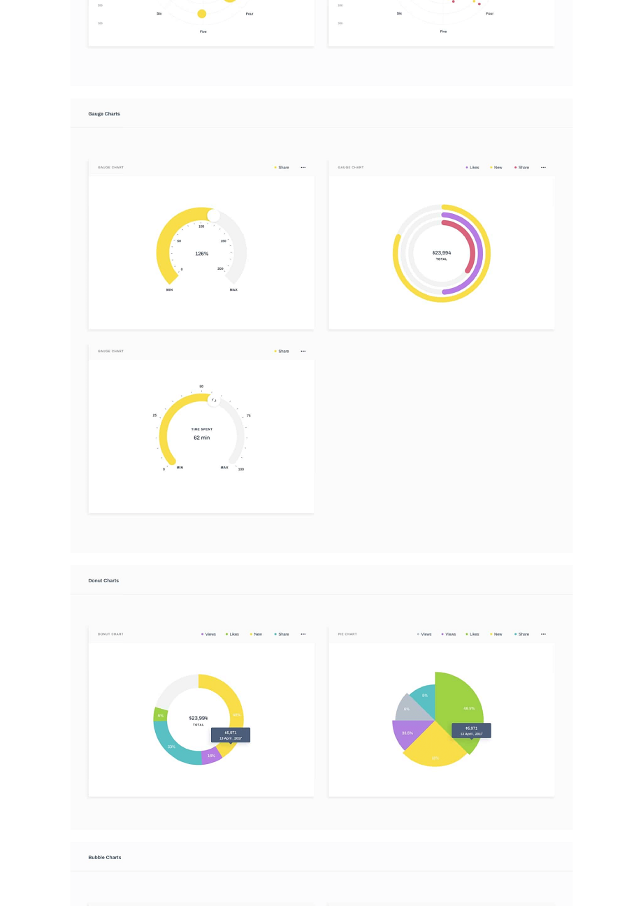 控制面板/网站仪表盘UX/UI工具包-.controlpanel [for SKETCH&PS]插图(17)