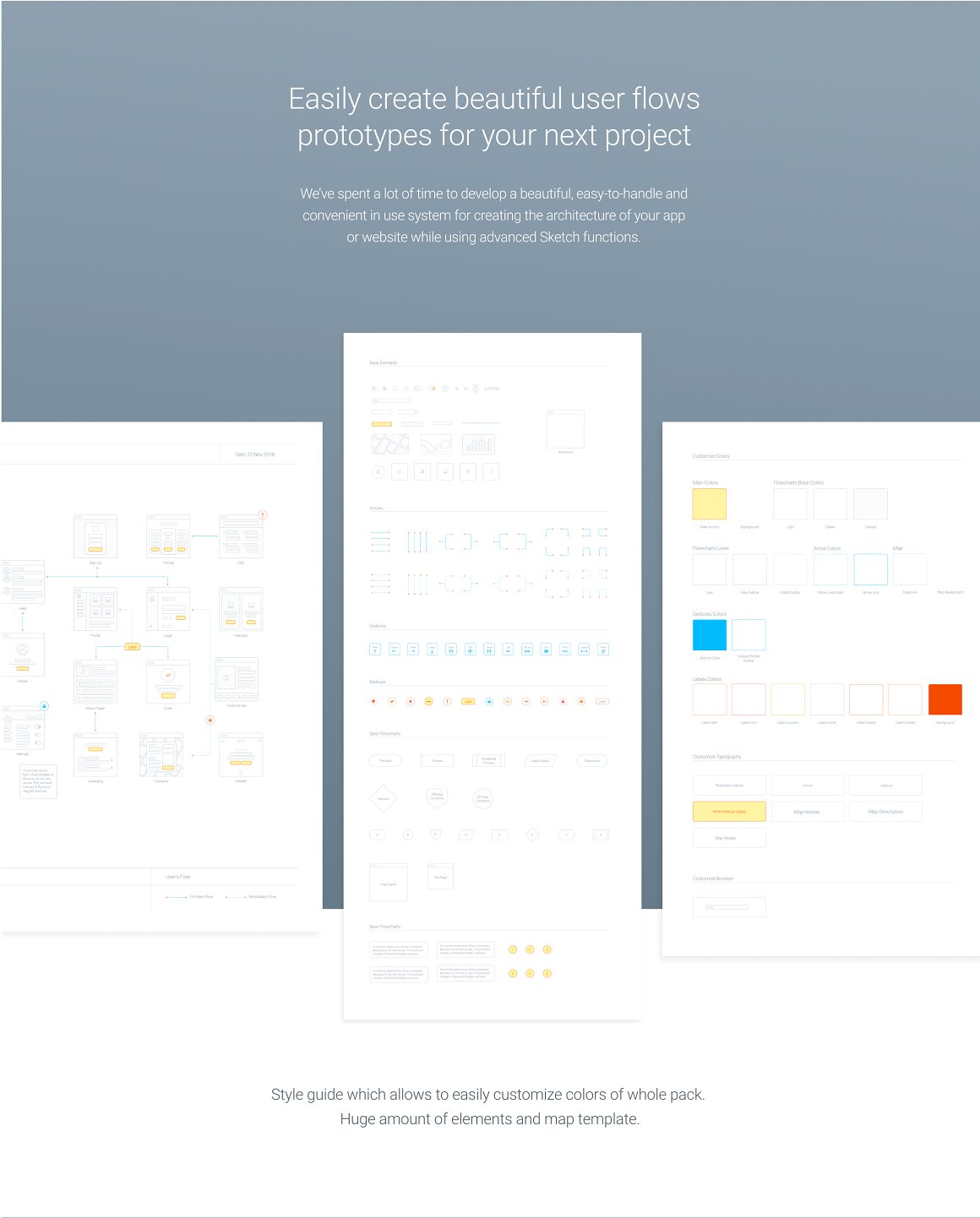 手机应用和网站用户业务流原型套装 UX Flow | Wire Prototyping System插图(2)