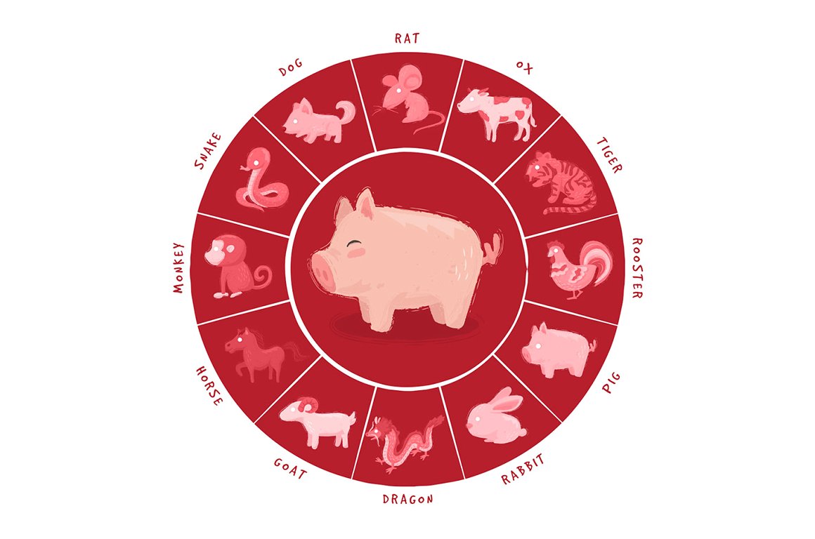 精品：绘制精良的新年十二生肖矢量图形插画合集下载 [PSD,Ai]插图(4)