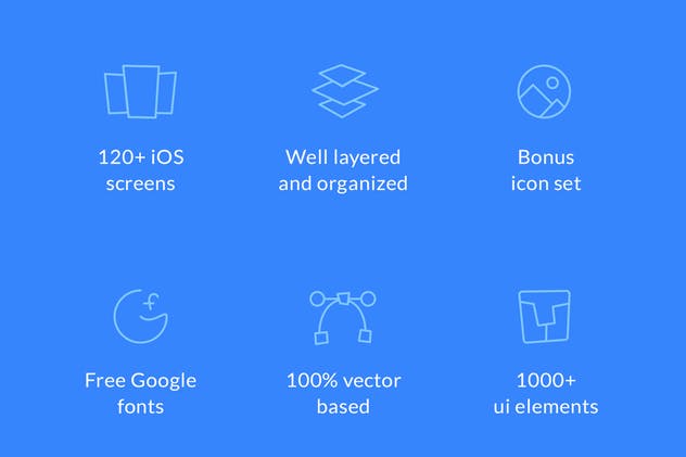 移动互联网项目APP UI套件 Mapogo UI Kit插图(2)
