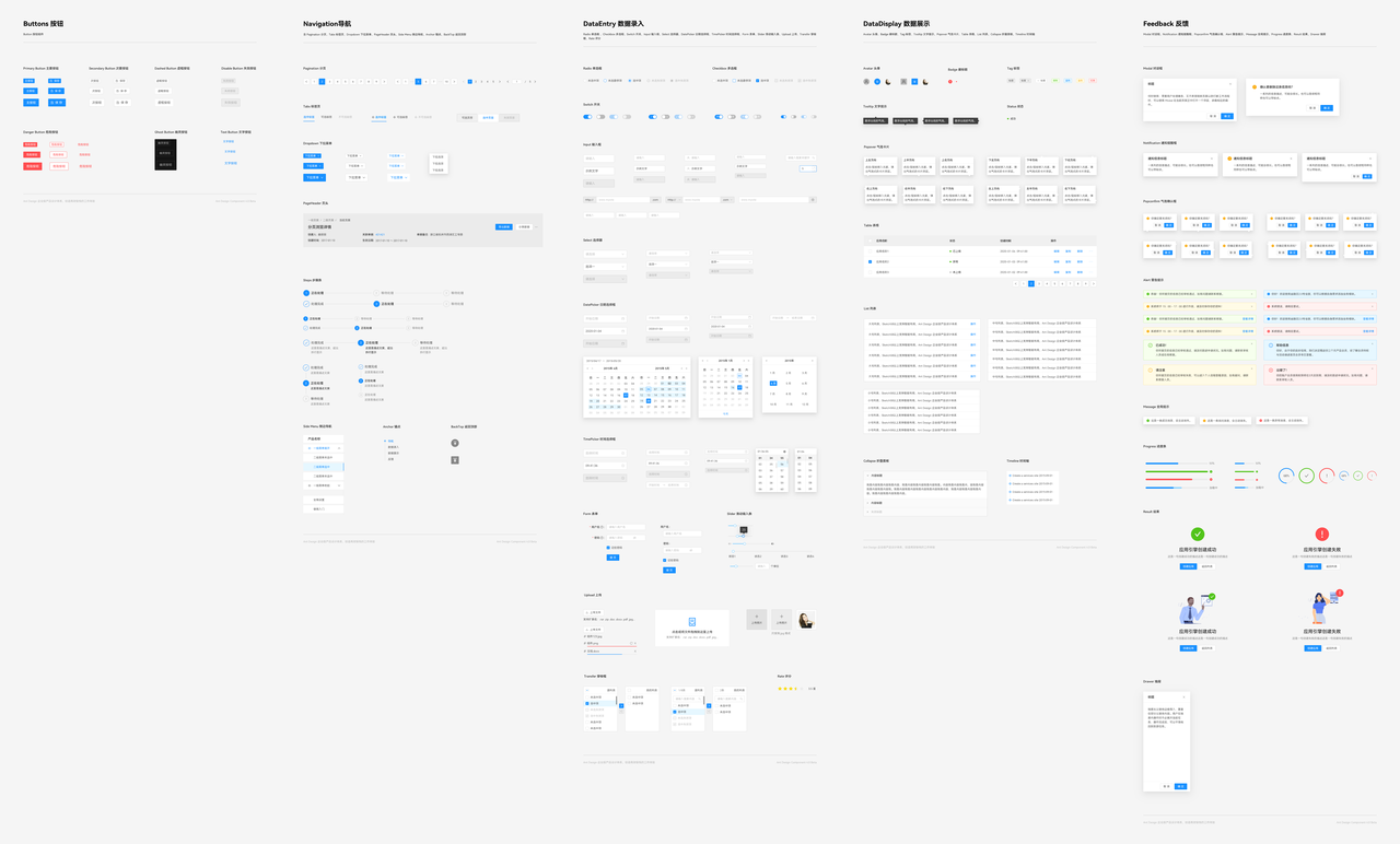 Ant Design网页版设计规范
