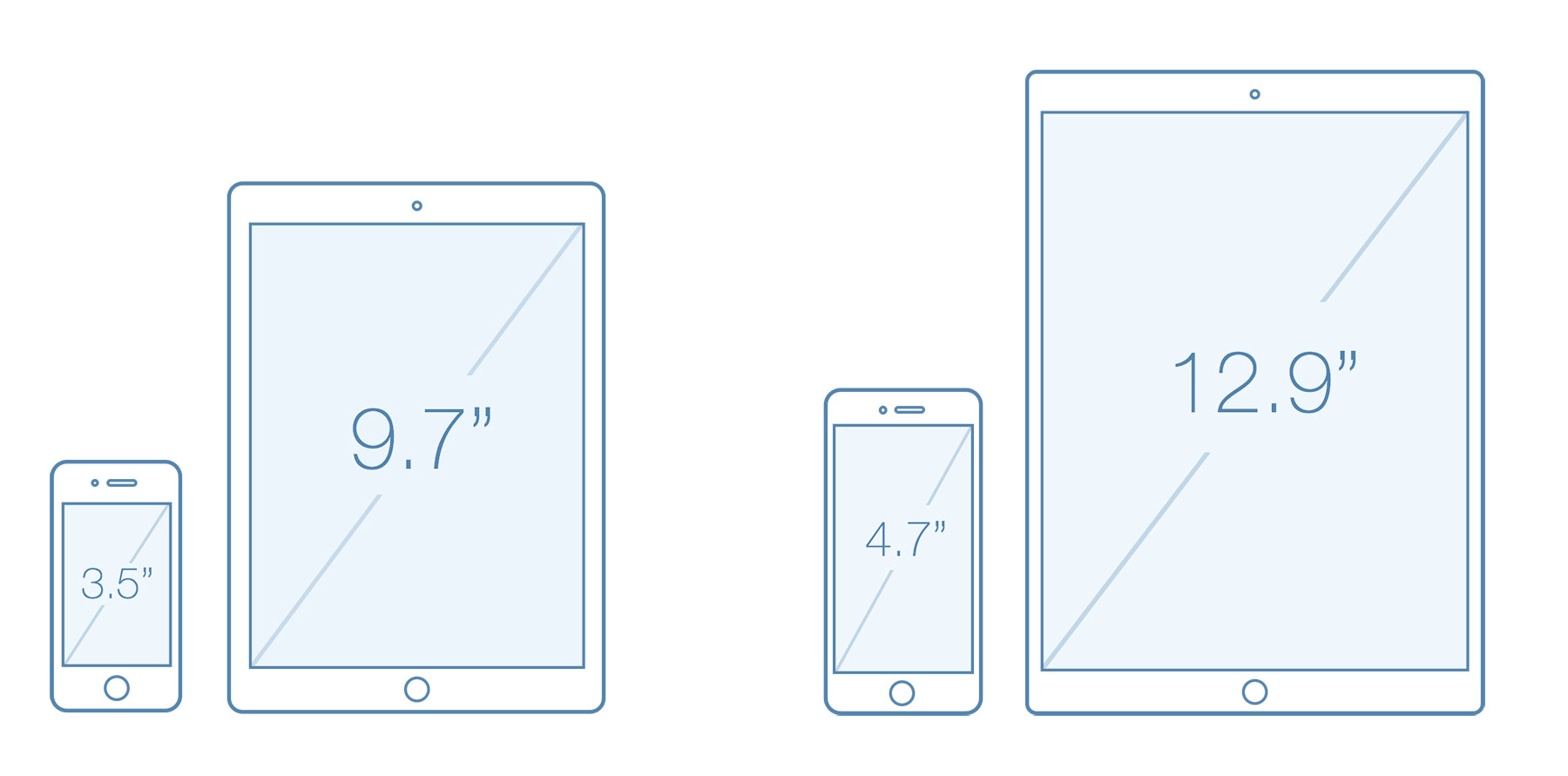 iPhone iPad Outlines