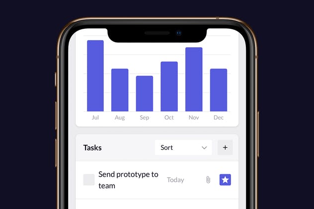 超级数据统计报表UI套件 Dashboard UI Kit 2.0插图(3)