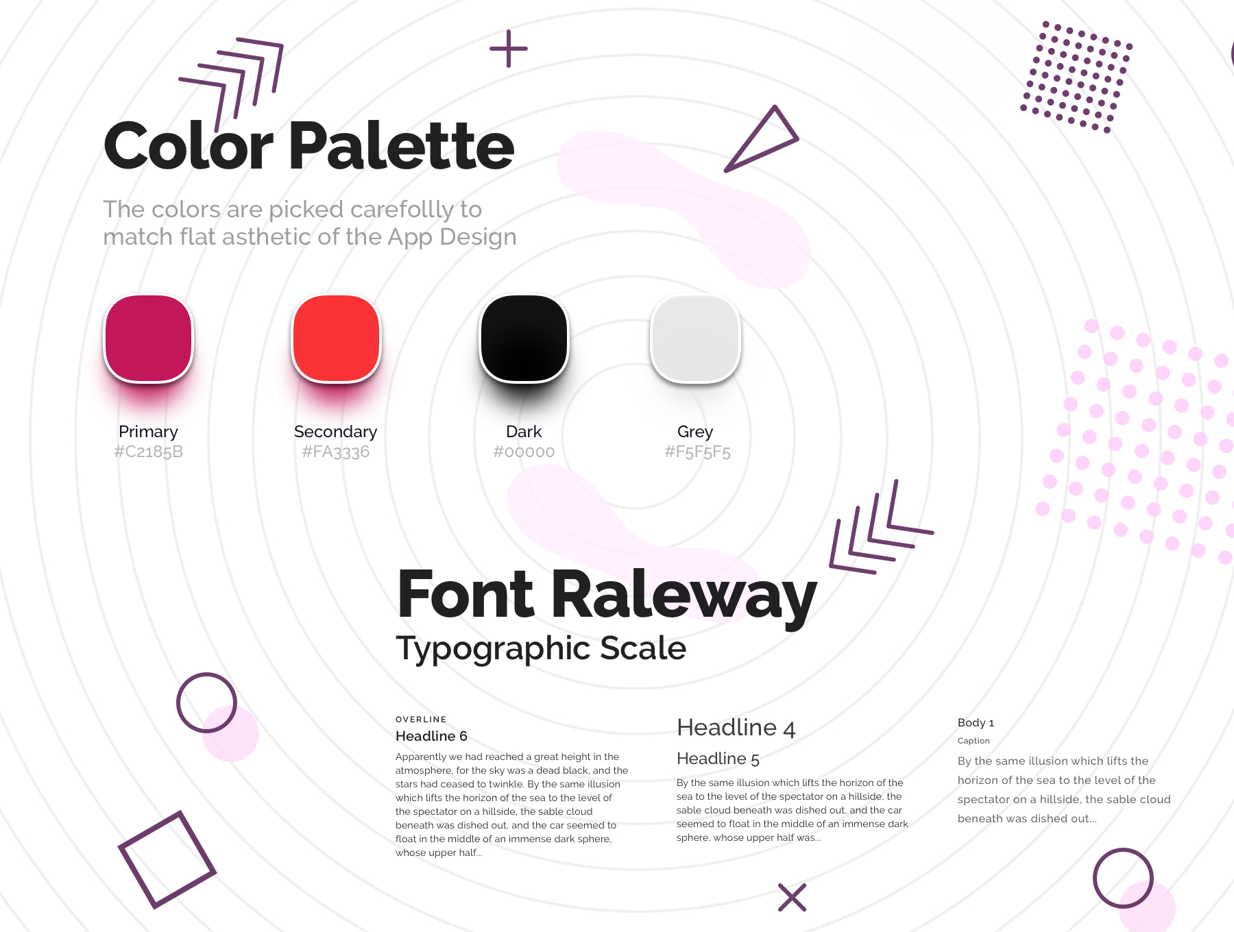 实用的美食订餐APP UI KIT模板下载插图(1)