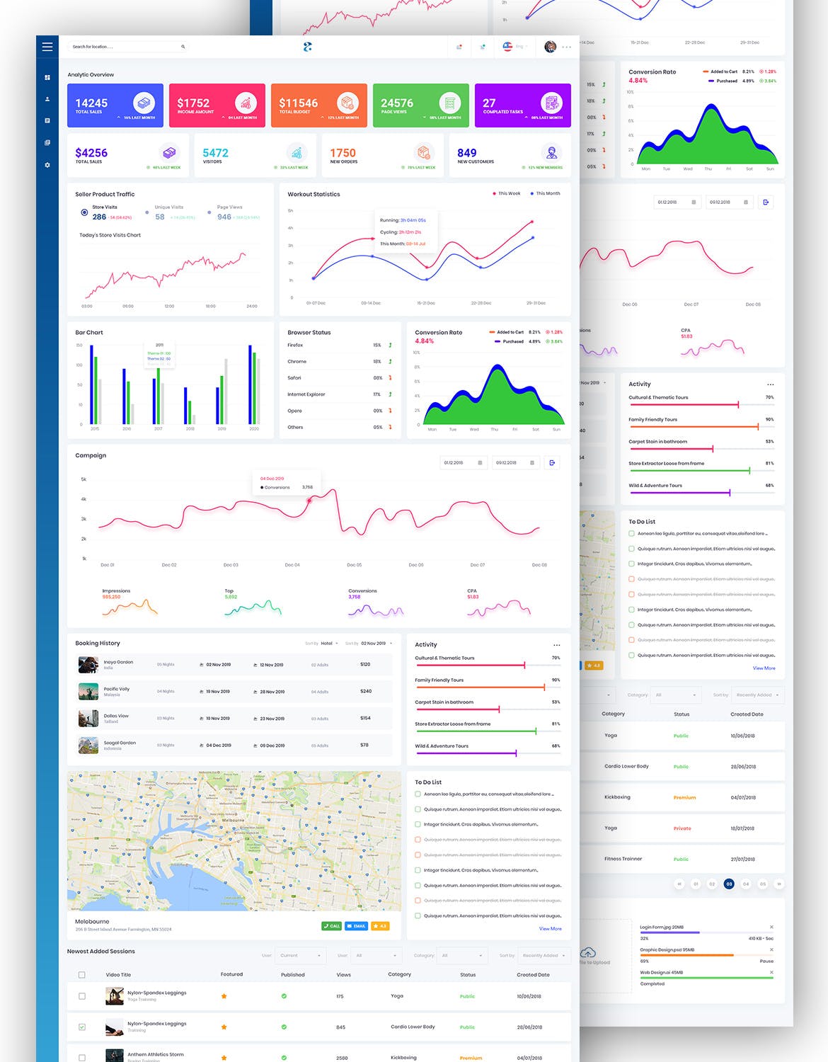 多用途网站数据统计后台UI设计模板 Artreum – Multipurpose Admin Dashboard UI Kit插图(1)