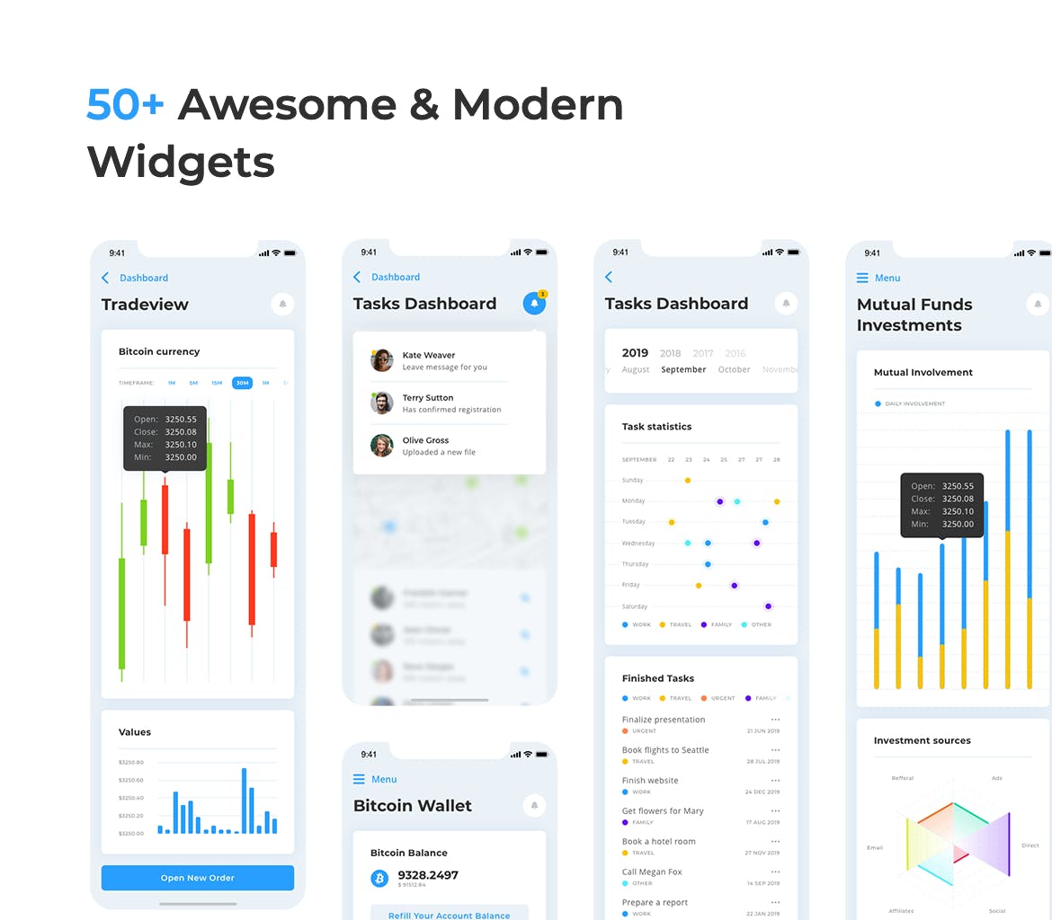 多用途APP应用数据统计分析后台UI设计套件 Mobile App Dashboard – HIX Multi-Format UI KIT插图(2)