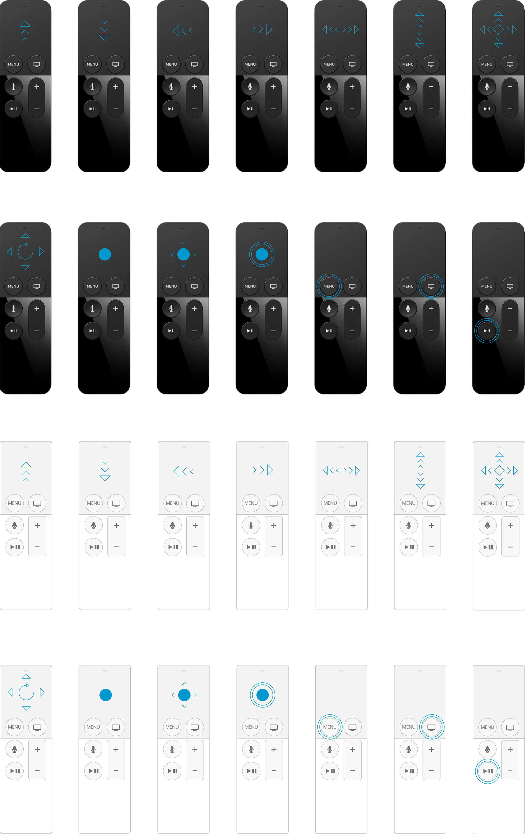 AppleTV 遥控器交互线框