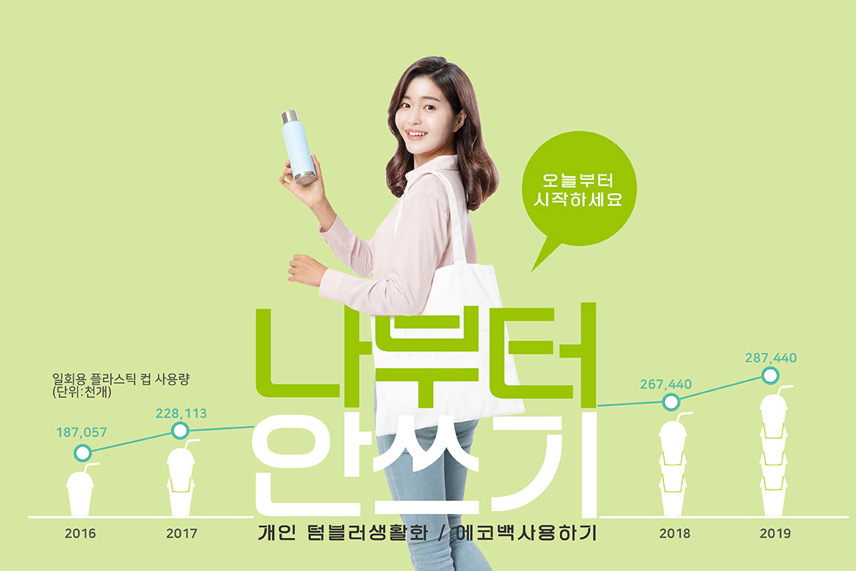 个人保温杯生活化&绿色环保袋环保生活推广海报传单素材插图