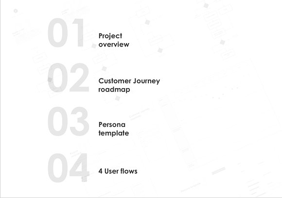 用于Axure RP的UX初学者库工具包插图(1)