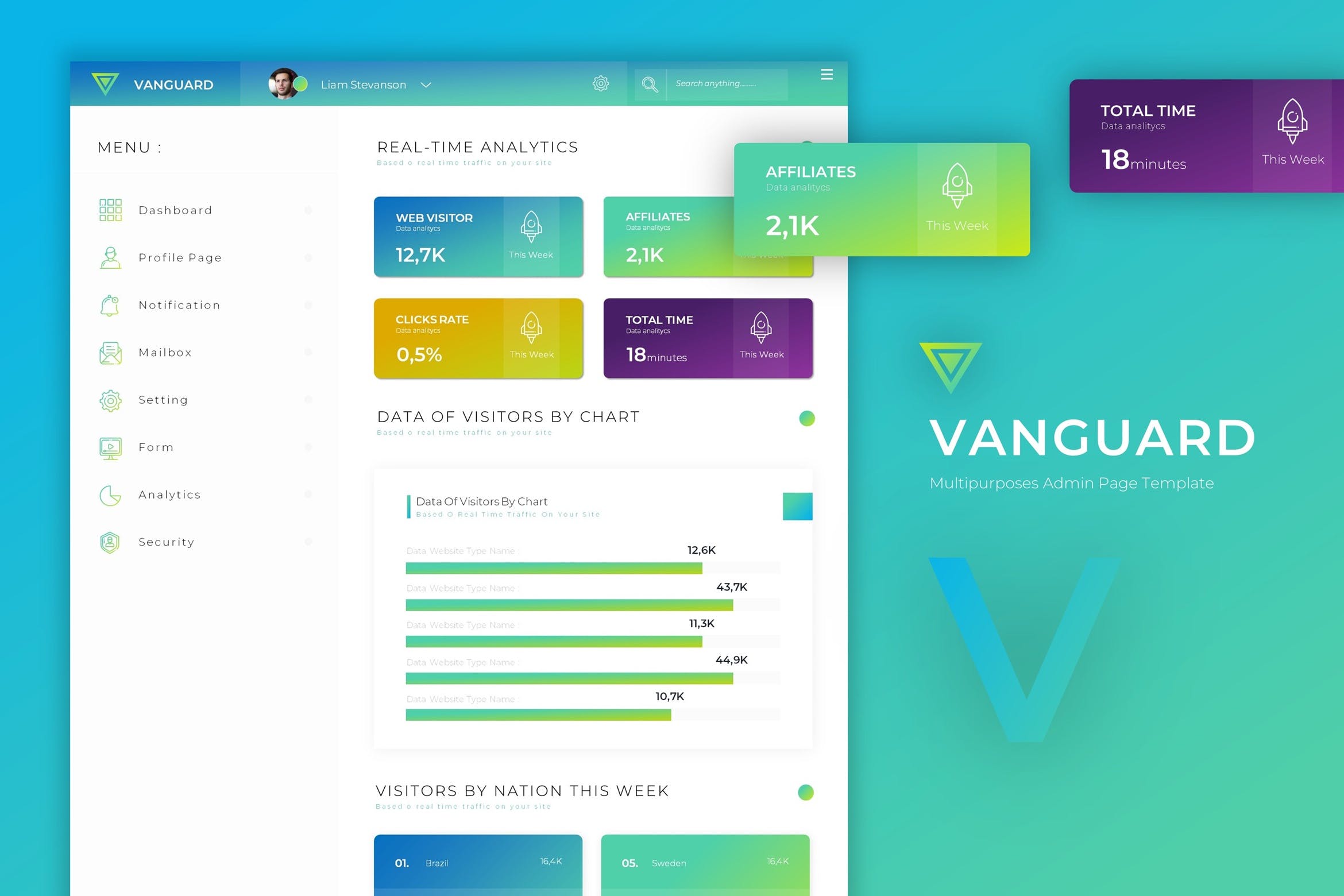网站管理员后台面板UI设计素材库精选模板 Vanguard Dashboard | Admin Template插图