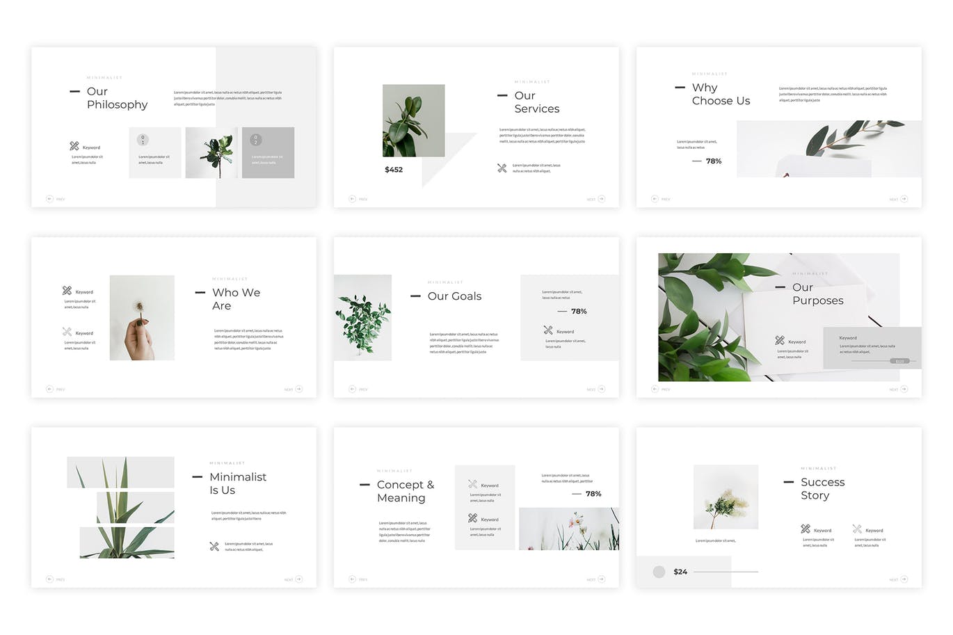 极简设计风格多图PPT模板 Minimia – Powerpoint Template插图(2)