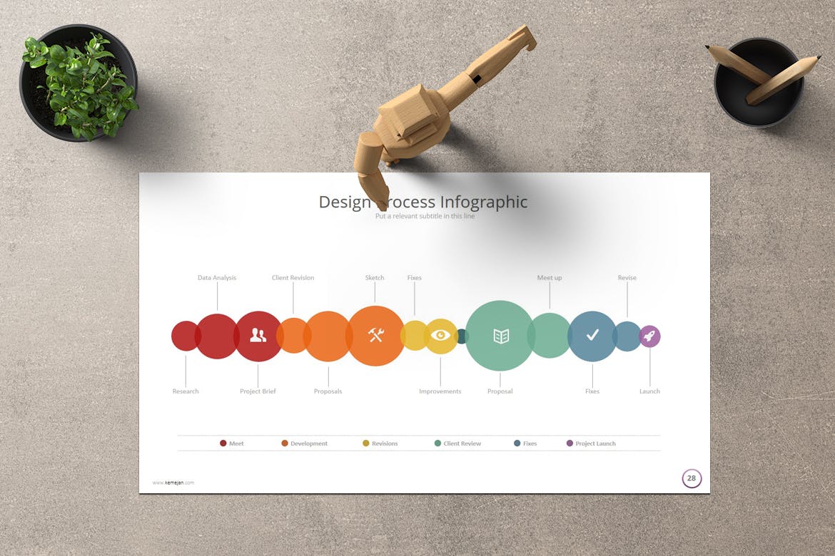 项目执行方案谷歌幻灯片设计模板 Kemejan Google Slides插图(4)