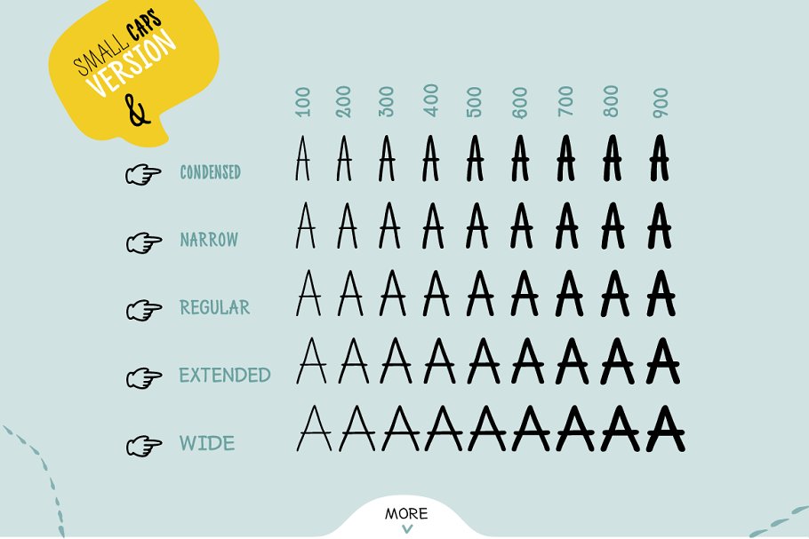 96种不同手工英文字体及图标集合 96 Handmade Fonts插图(1)