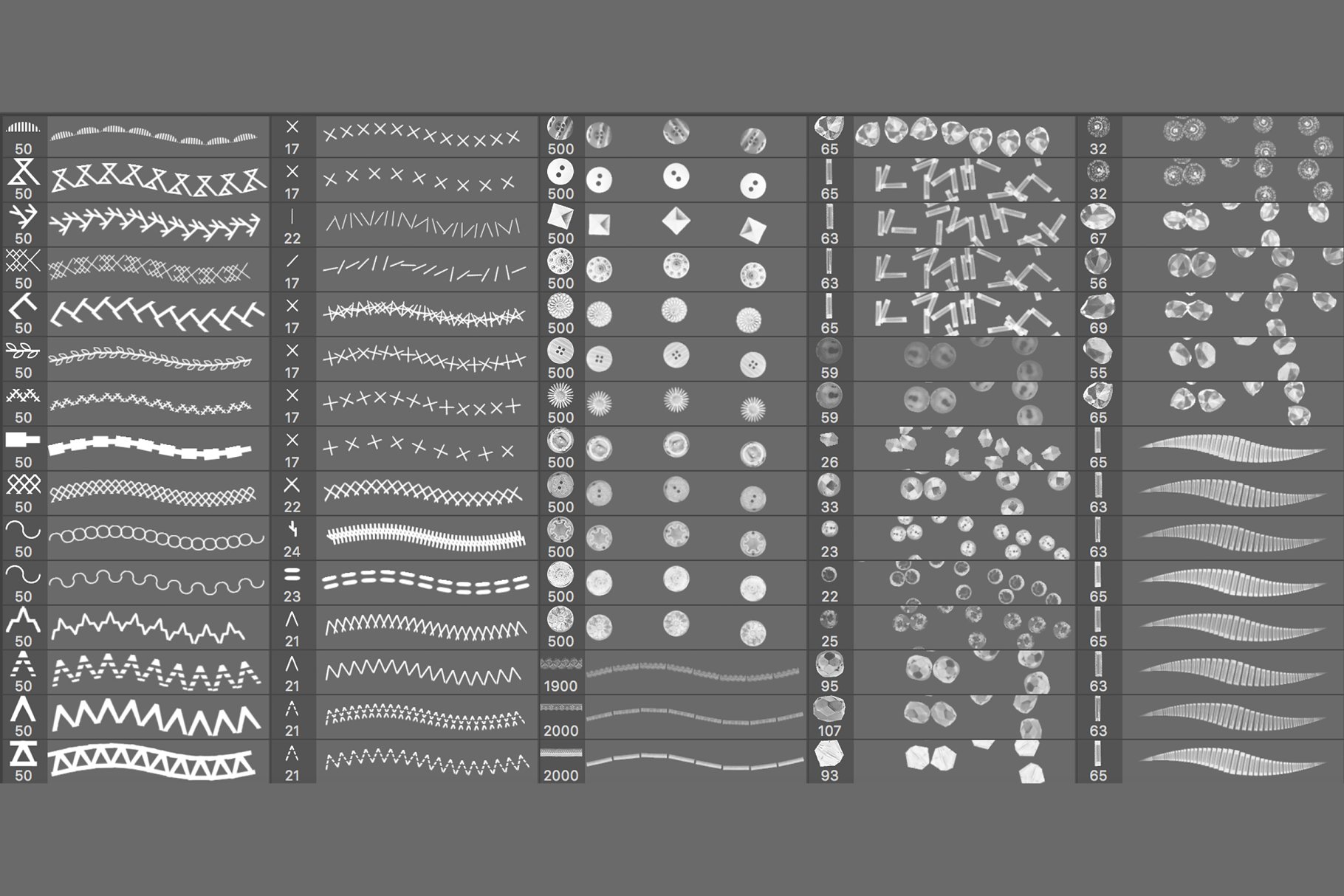 服装装饰小件图案PS笔刷 Couture Brushes插图(2)
