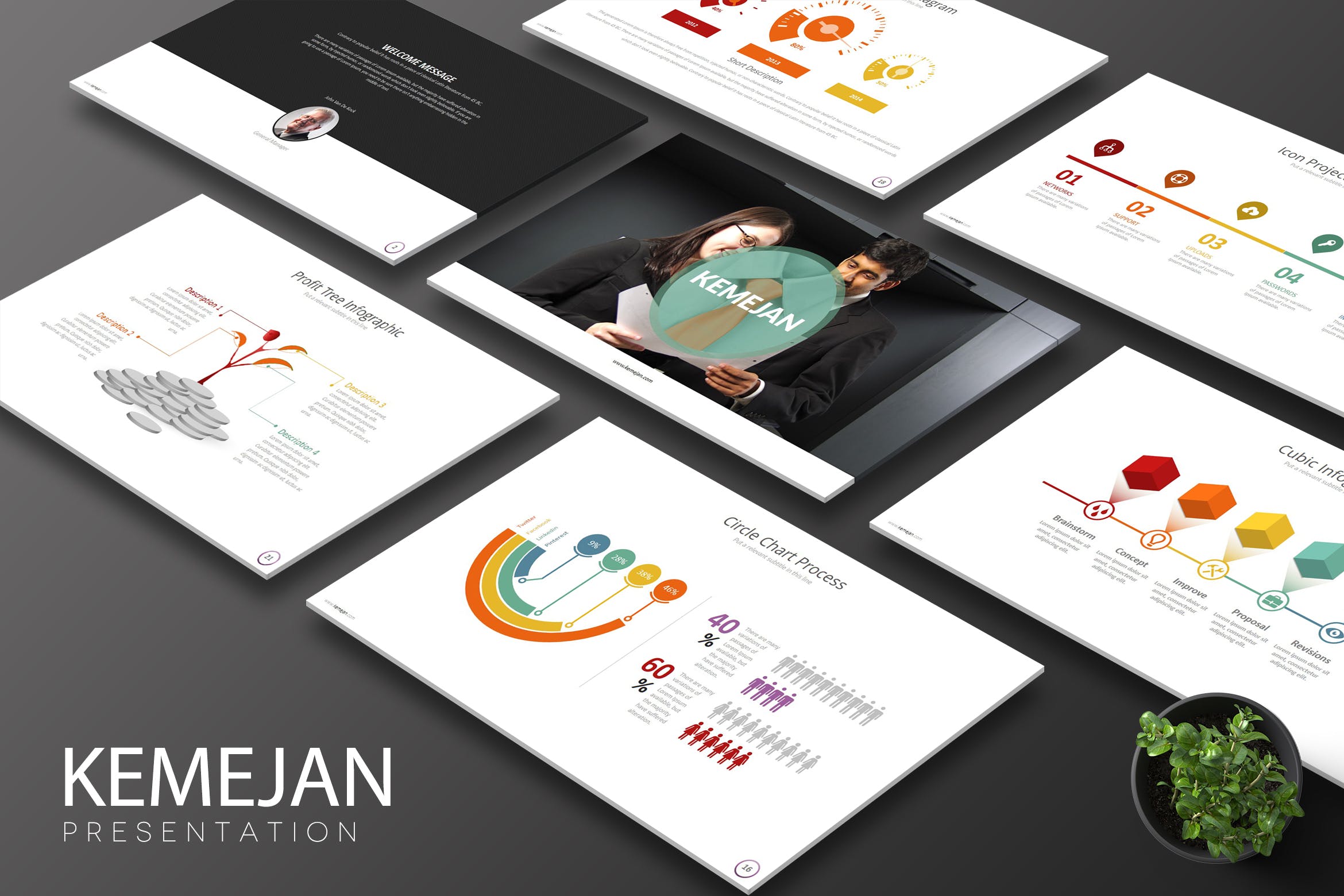 项目执行方案谷歌幻灯片设计模板 Kemejan Google Slides插图