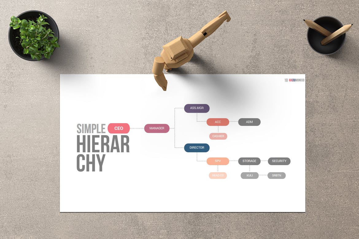 创意设计公司素材库精选Keynote模板设计模板 Madumongso – Keynote Template插图(2)
