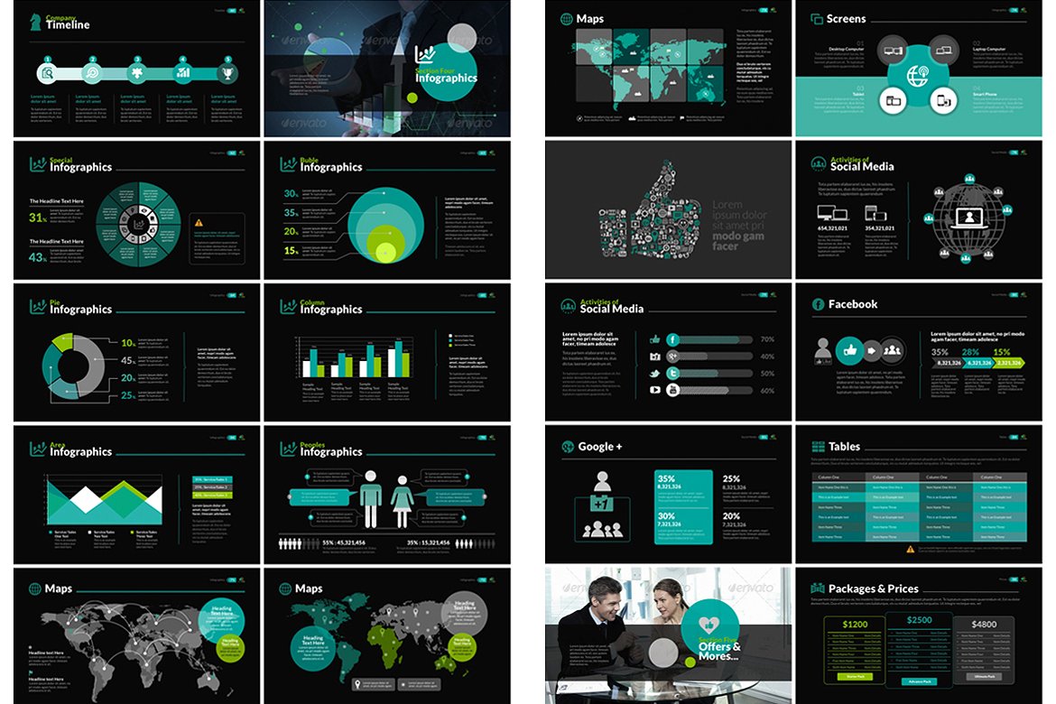 MultiEco业务演示PowerPoint模板插图(3)