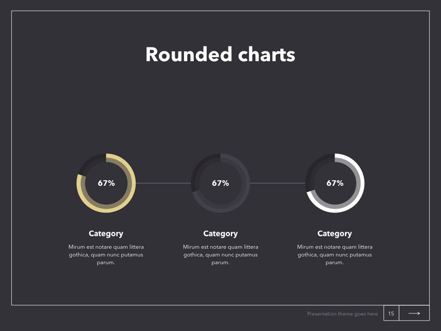 适合拿铁咖啡店的PowerPoint幻灯片演示模板（ppt）插图(4)