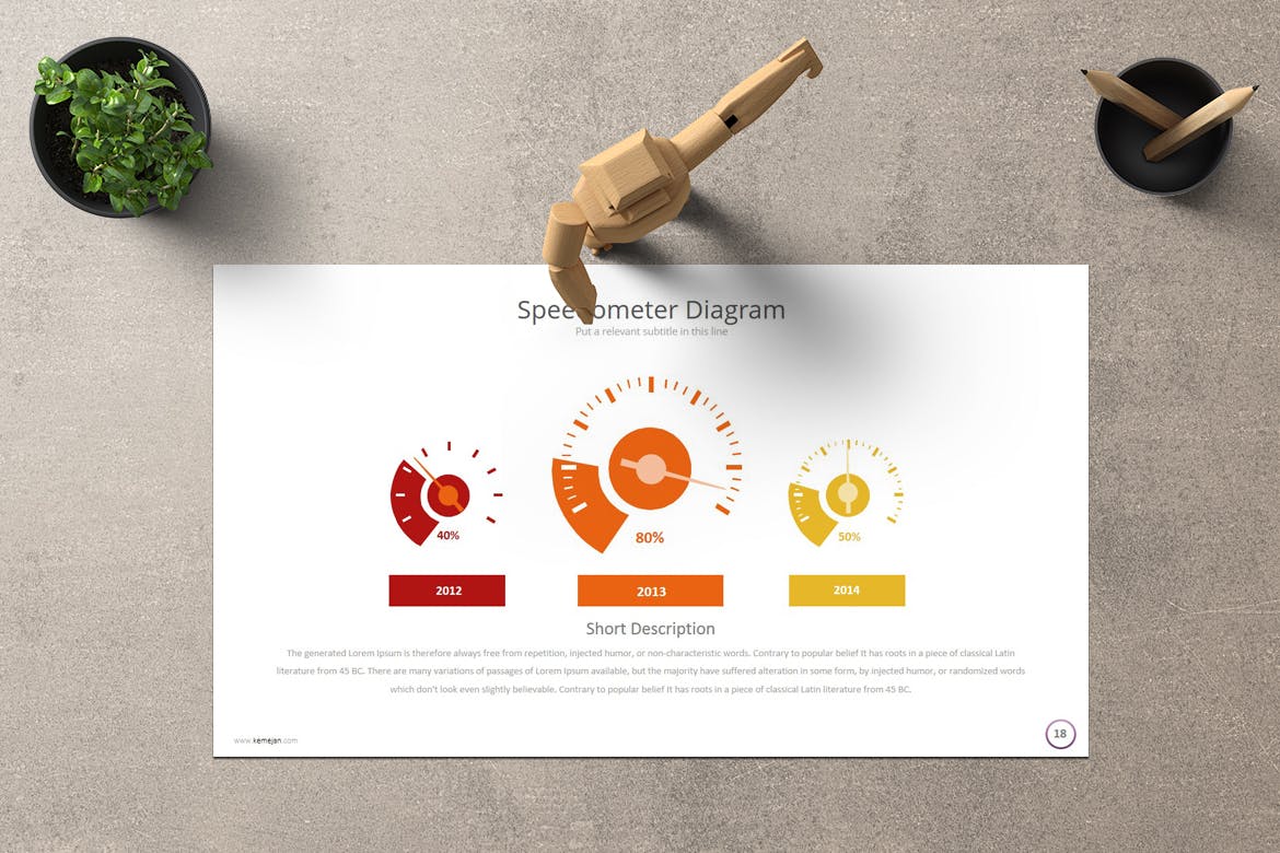 项目执行方案谷歌幻灯片设计模板 Kemejan Google Slides插图(2)