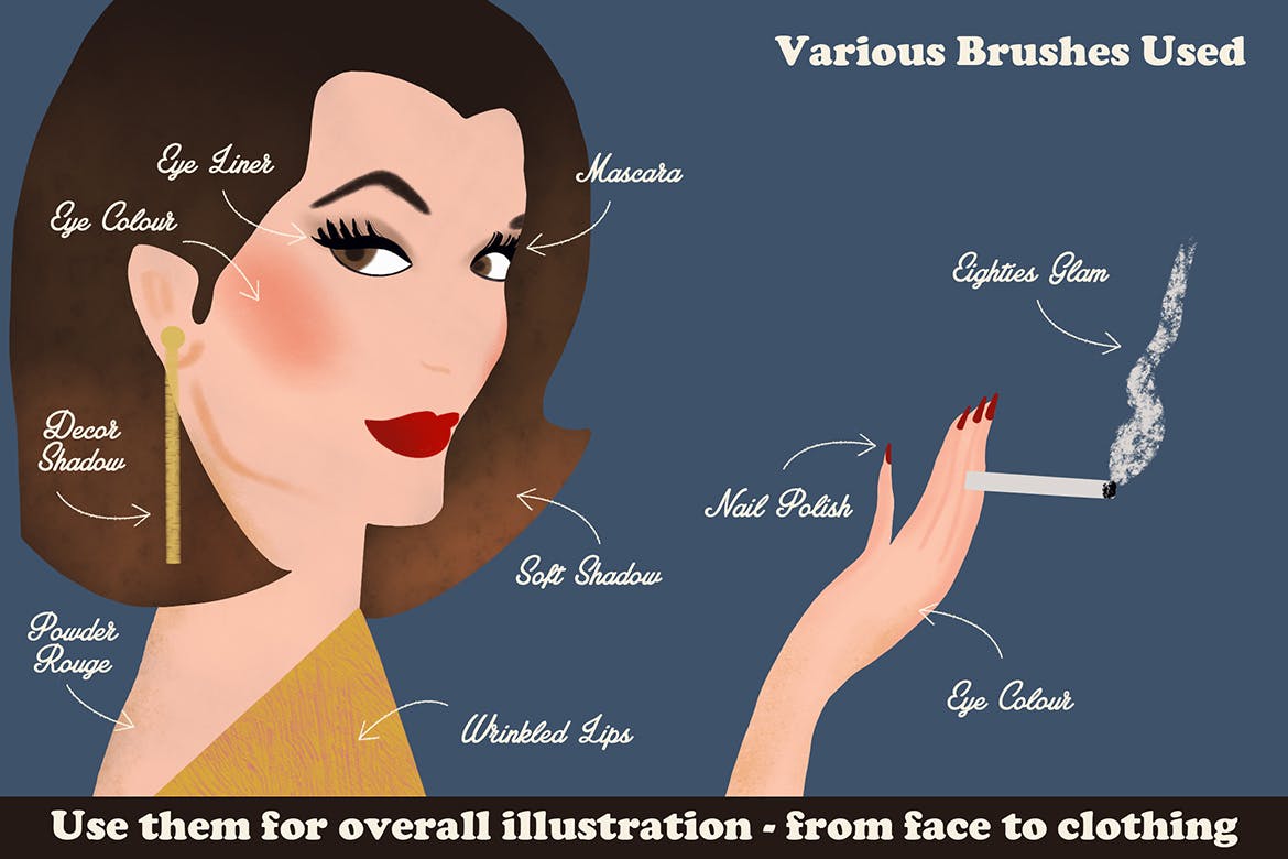 插画师必备的复古时尚美容Procreate笔刷 Beauty Brushes for Procreate插图(2)