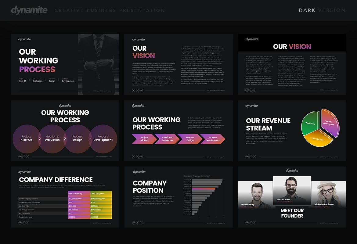 高逼格创意设计公司适用Keynote演示文稿模板 Dynamite – Creative Keynote Presentation插图(2)